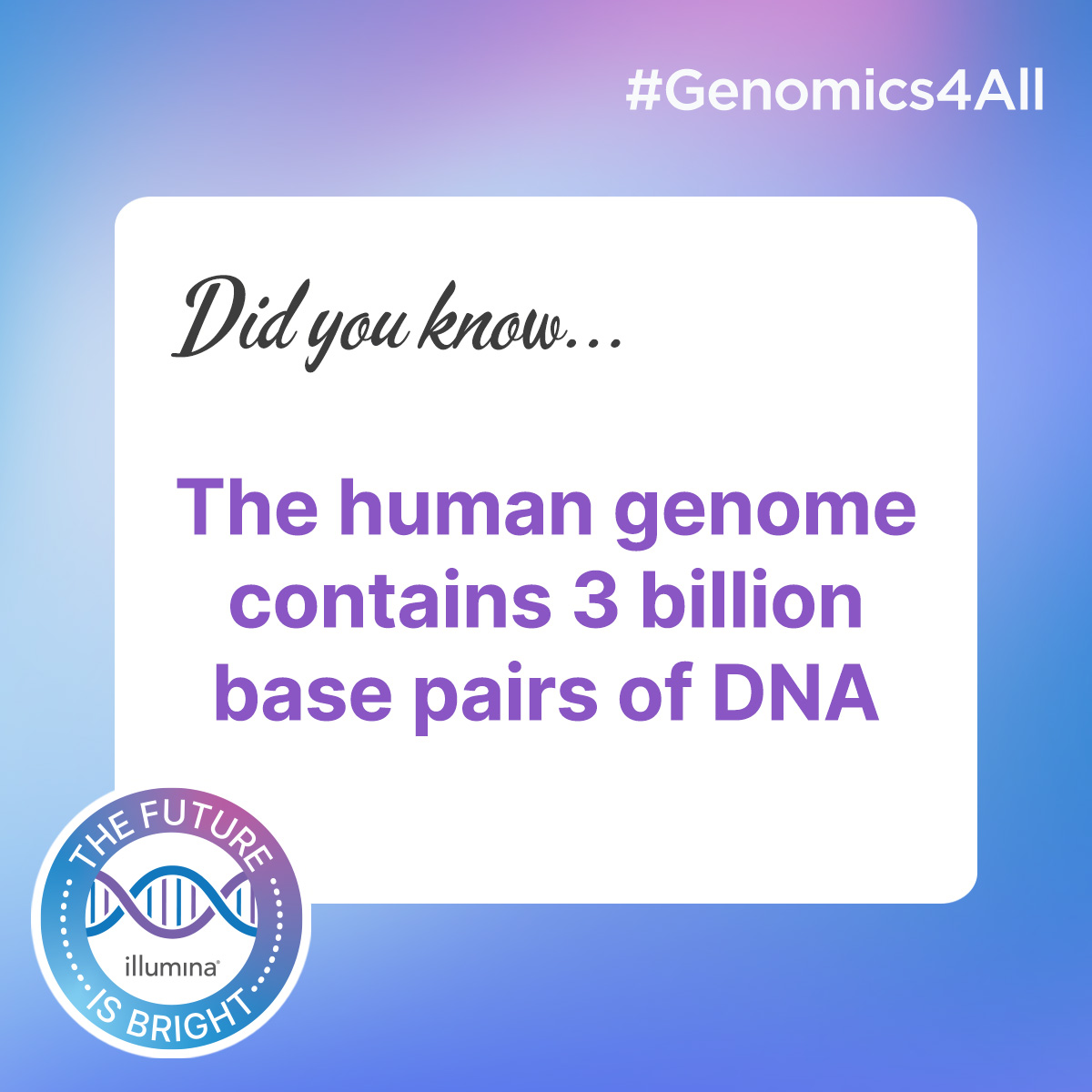 Social image about DNA Day to share on social media