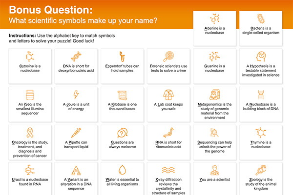 Question blocks