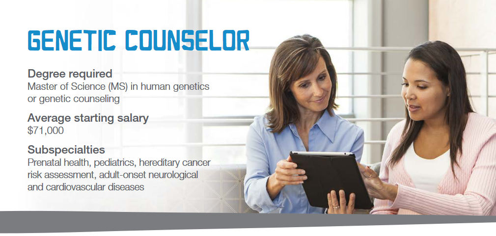 Genetic Counselor Header