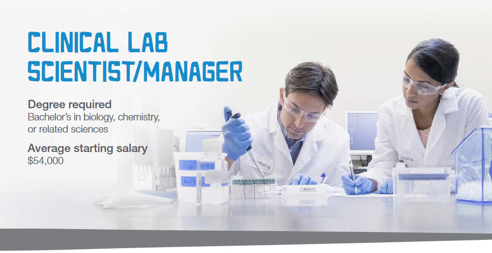 Clinical Lab Scientist/Manager